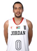 Profile image of Mahmoud ABDEEN