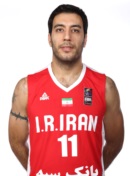 Profile image of Oshin SAHAKIAN