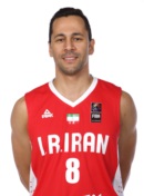 Profile image of Saeid DAVARPANAH
