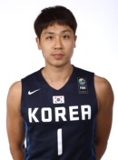 Profile image of Taesul KIM