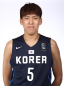 Profile image of Junyong CHOI