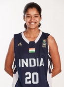 Headshot of Sakshi Pandey