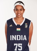 Profile image of Anusha ILLATH PARAPPALLI