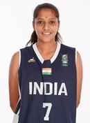 Headshot of Priyanka Prabhakara