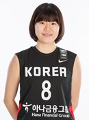 Profile image of Yunjeong NA