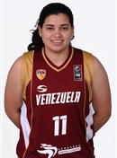 Profile image of Mariana DURAN