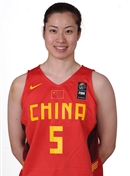 Profile image of Xiaojia CHEN