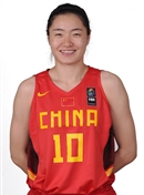 Profile image of Wen LU
