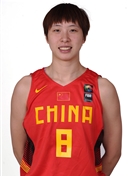 Headshot of Di Wu
