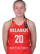 Profile image of Kseniya MALASHKA
