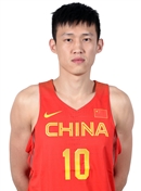 Profile image of Peng ZHOU
