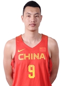 Headshot of Xiaochuan Zhai