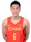 Headshot of Ailun Guo