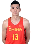 Profile image of Muhao LI