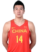 Profile image of Yuchen ZOU