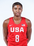 Headshot of Angel McCoughtry