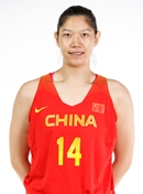 Profile image of Hongpin HUANG