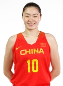 Headshot of Wen Lu