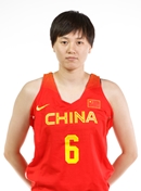 Headshot of Shanshan Li