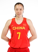 Profile image of Ting SHAO