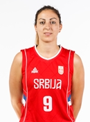 Headshot of Jelena Milovanovic