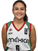 Profile image of Valeria Sugey TAPIA MARES