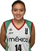 Profile image of Alexia LAGUNAS