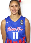 Profile image of Angelique Ann RODRIGUEZ