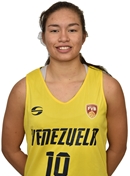 Profile image of Josberly Katherine TORRES GONZALEZ
