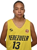 Profile image of Maria Jose QUERO ARTEAGA