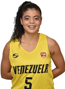 Profile image of Yorgelis Carolina ALVAREZ DURAN