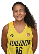 Profile image of Geralis Daniela FLORES ARDILA