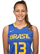Profile image of Izabel VAREJAO