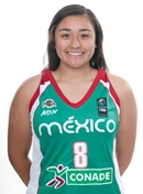 Profile image of Valeria NAVARRETE GALLEGOS