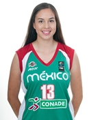 Headshot of Alondra Peña