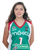 Profile image of Ana Paula CANSECO HERNANDEZ