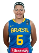Izabela NICOLETTI LEITE (BRA)'s profile - FIBA U17 Women’s World ...