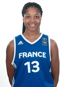 Profile image of Emmanuelle TAHANE