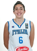 Profile image of Costanza VERONA