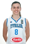 Profile image of Giovanna SMORTO