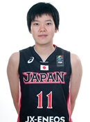 Profile image of Itsuki HASHIGUCHI
