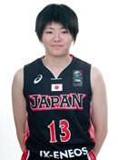 Profile image of Manaka NASU