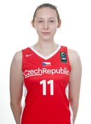 Profile image of Anezka KOPECKA