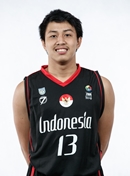 Profile image of Bagas Darmawan HARTONO