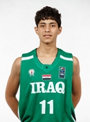 Profile image of Abbas AL-DRAISAWI