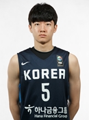 Profile image of Wonsang YUN