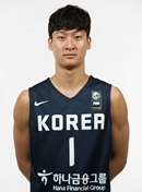 Profile image of Hyeongjin KIM
