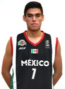Profile image of Luis Alfonso LOPEZ GUILLEN