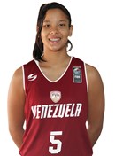 Profile image of Veronica Nazareth GUEDEZ TOVAR