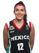 Profile image of Laura NUNEZ GUZMAN